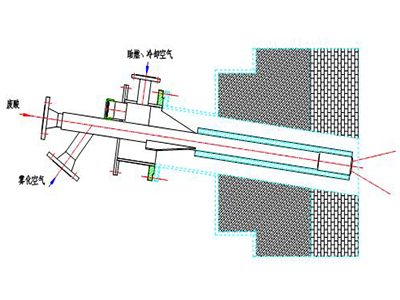 廢酸裂解爐燃燒器結(jié)構(gòu)示意圖.jpg