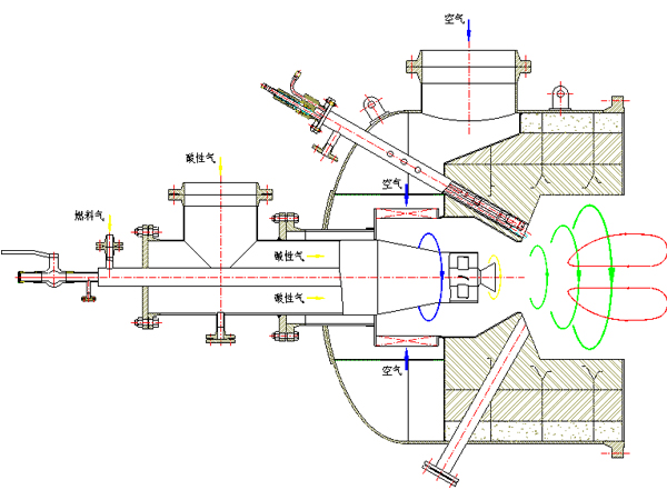 （b）酸性氣燃燒器結構原理圖.png